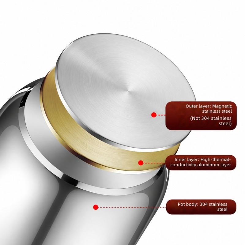 Double-ear Small Soup Pot - Image 2